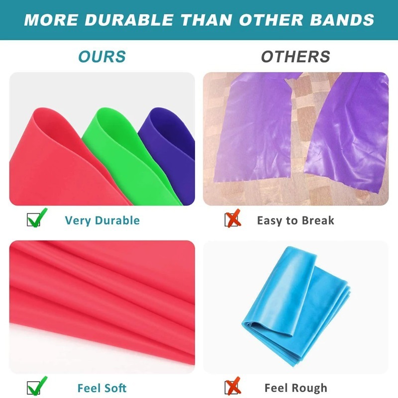 Bandas de Resistencia de Látex - Pilates Yoga Board reseña y precio