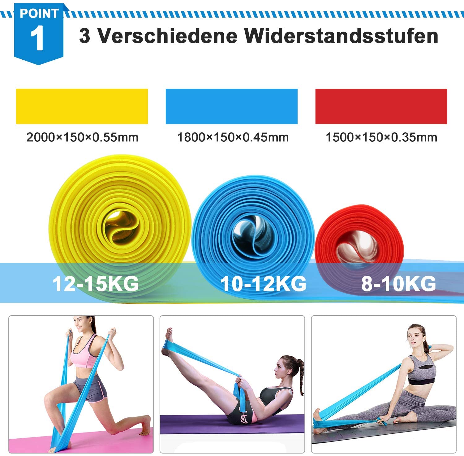 Bandas Elasticas Fitness, 3 Pi - Pilates Yoga Board reseña y precio