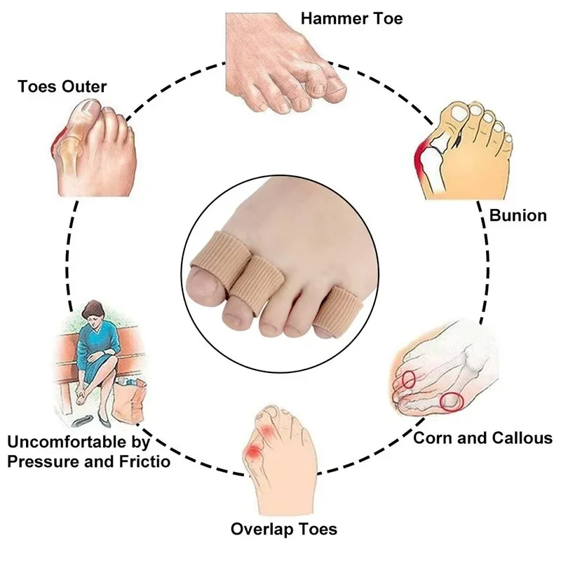 1/3 unidades de cubiertas de s - Toe Separator Silicon reseña y precio