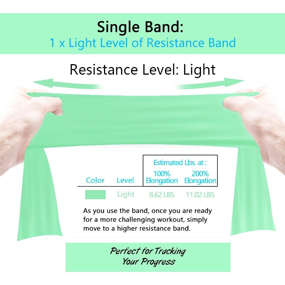 Juego de Bandas Elásticas de R - Pilates Yoga Tone reseña y precio